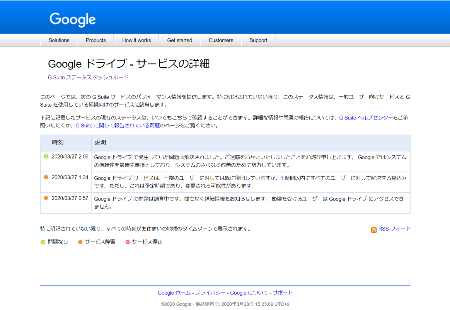 肥料の使用量を減らすことができる農業技術